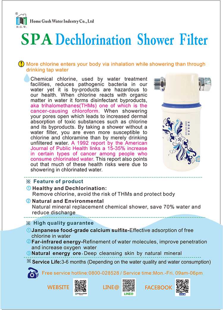 SPA Dechlorination Shower Filter
