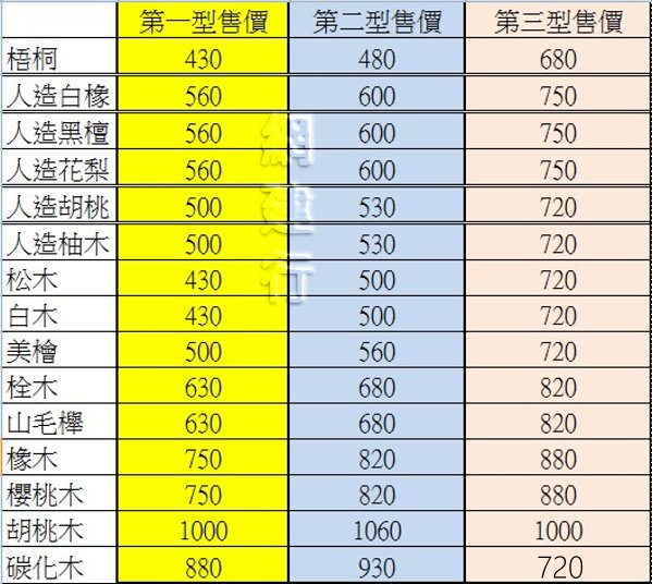 第三型:人造黑檀+松木 輕鋼架專用 實木隔網