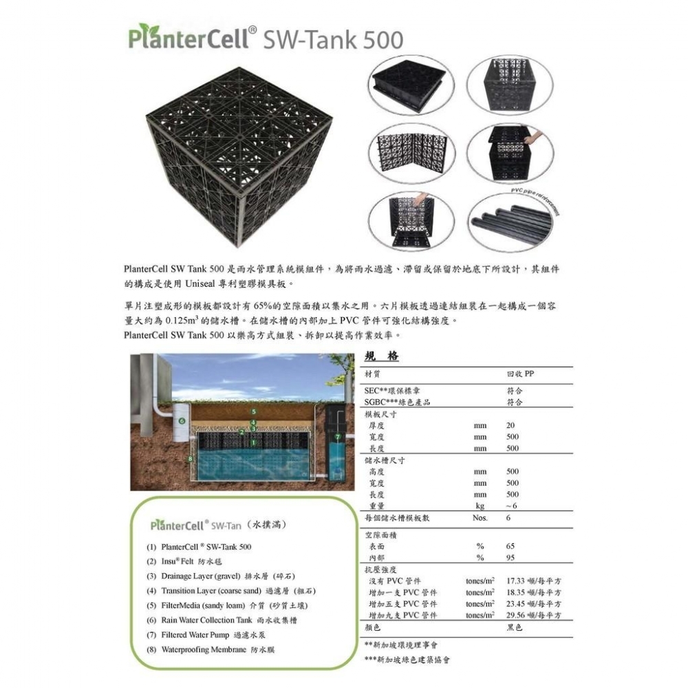 PlanterCell SW-Tank 500 水撲滿 綠化 園藝 雨水管理系統 儲水 節能 新加坡