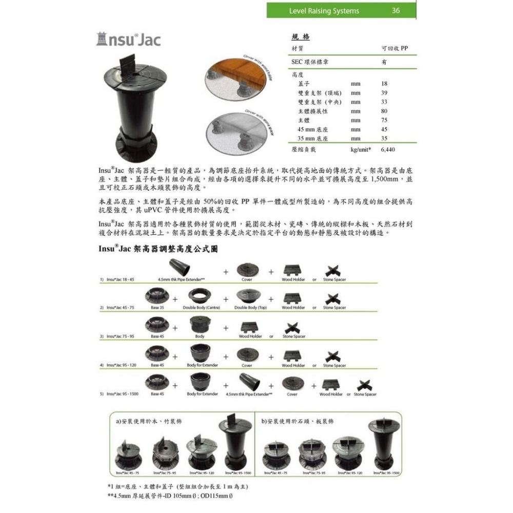 綠化用 InsuJac架高器 高度調節範圍18-150cm 園藝 新加坡進口