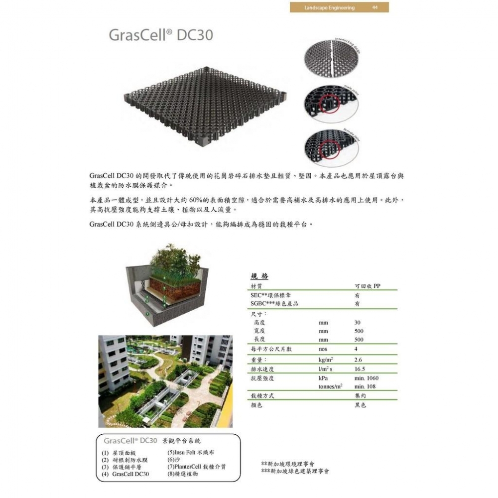 GrasCell DC30 1000 園藝 綠化 排水板 高補水高排水-500x1000x30mm
