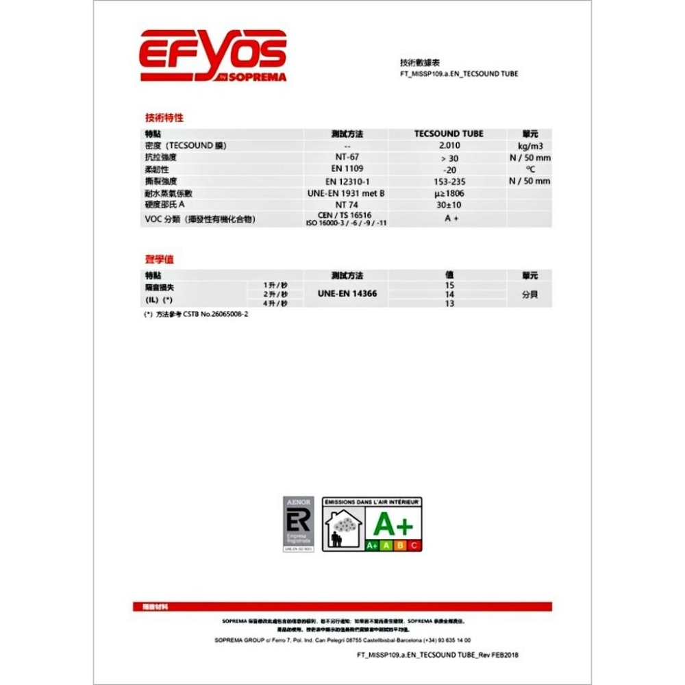 【管路噪音剋星】【免運費】TECSOUND®TUBE 西班牙原裝進口隔音毯/隔音墊