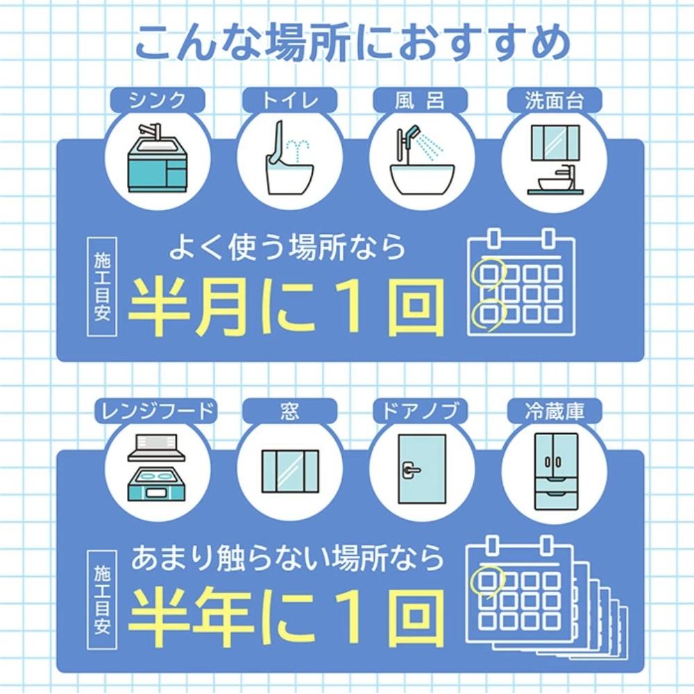 居家鍍膜DIY推薦使用區域