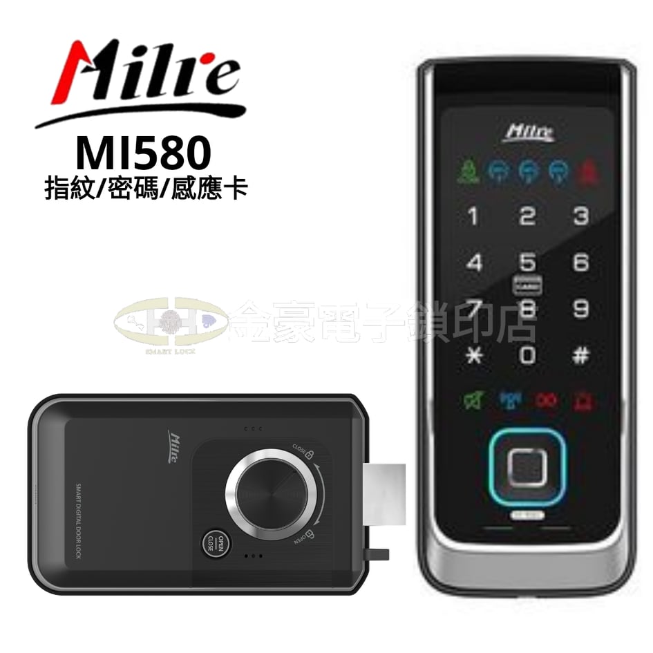 MILRE MI58