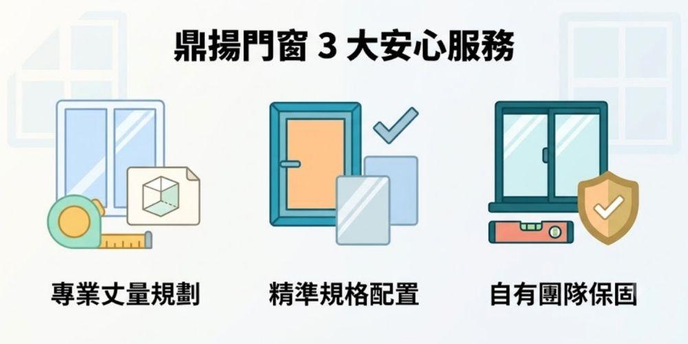 鼎揚鋼鋁門窗專業施工服務