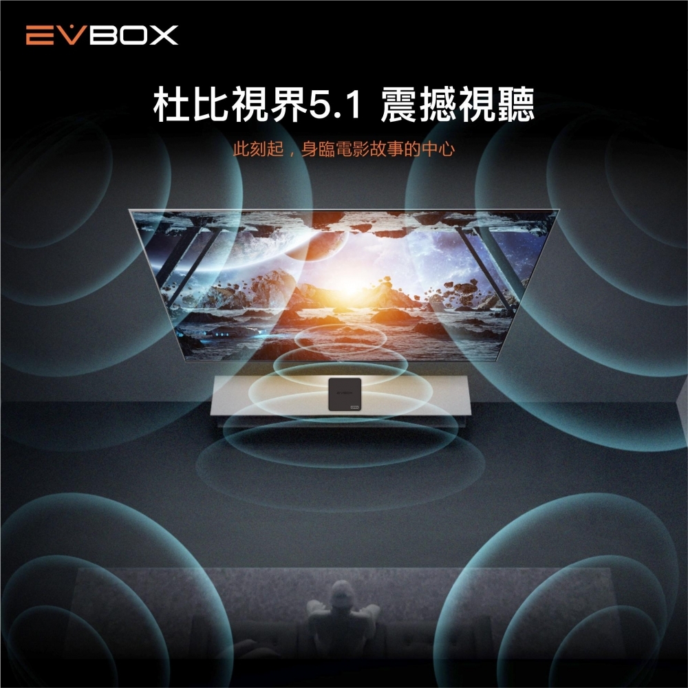 EVBOX易播盒子1