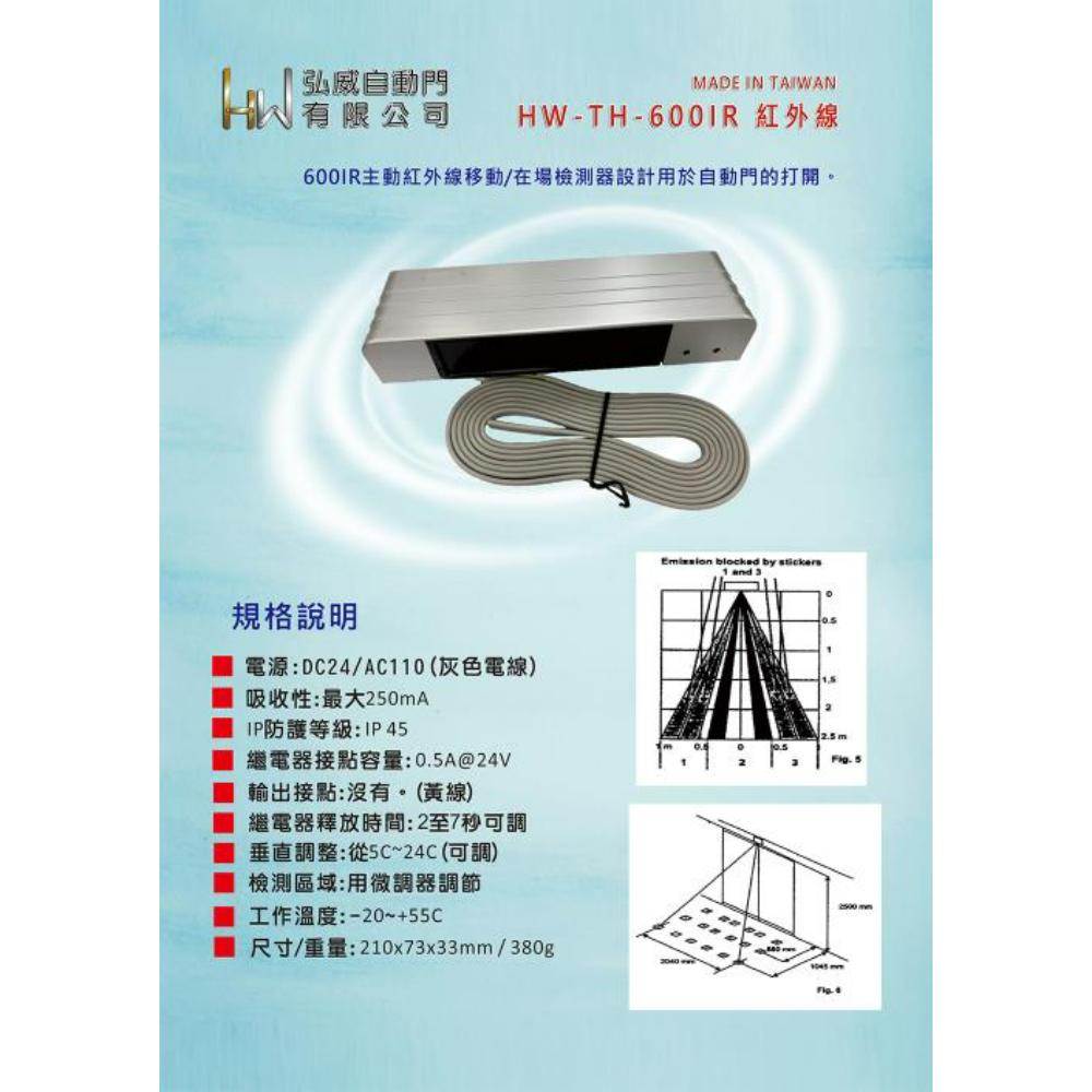 HW-TH-600I