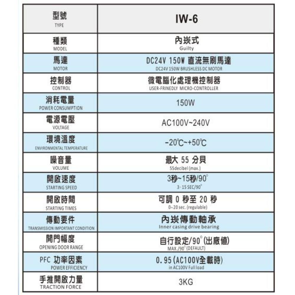 HW-IW-6 內崁式90度自動門(門重400) 