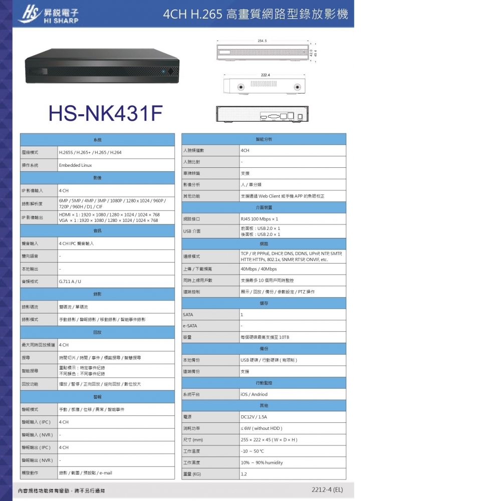 IPCAM五百萬畫素四路方案