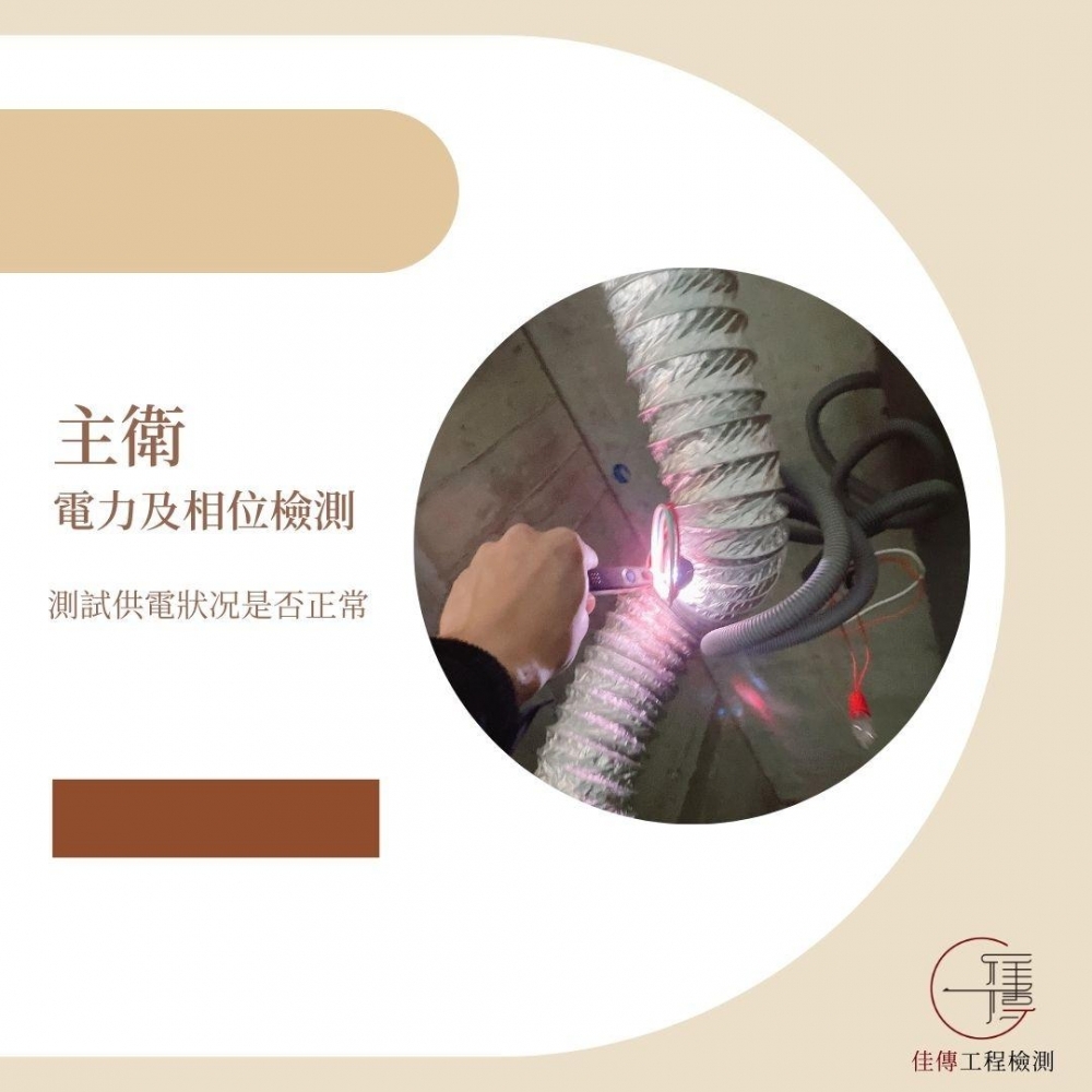 苗栗 - 文華匯