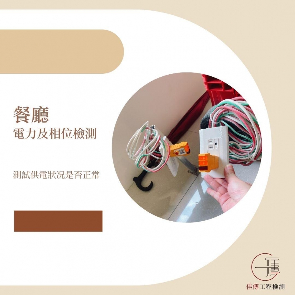 台北萬華 - 中正城閱