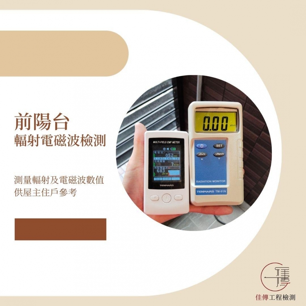 台北萬華 - 中正城閱