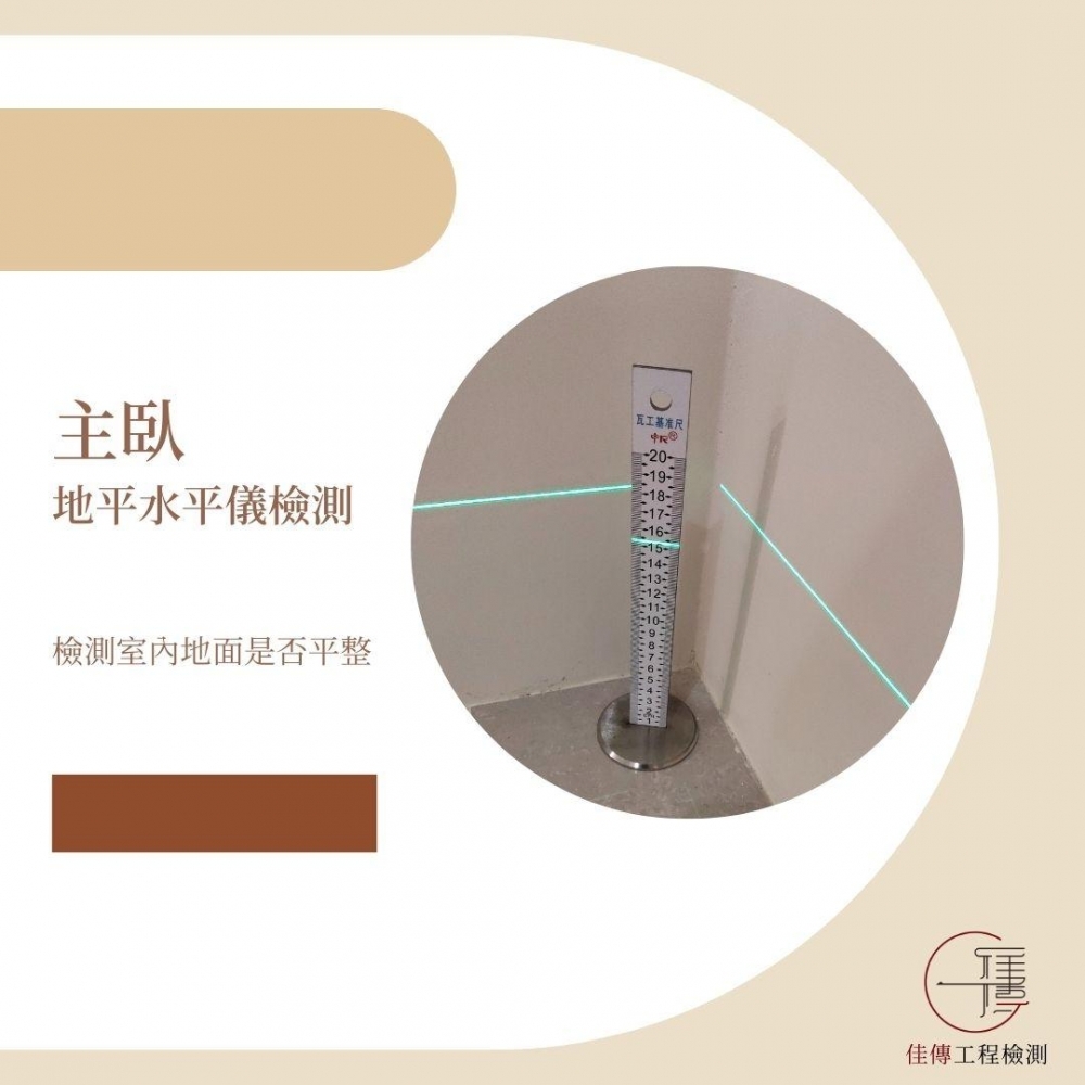 台北萬華 - 中正城閱