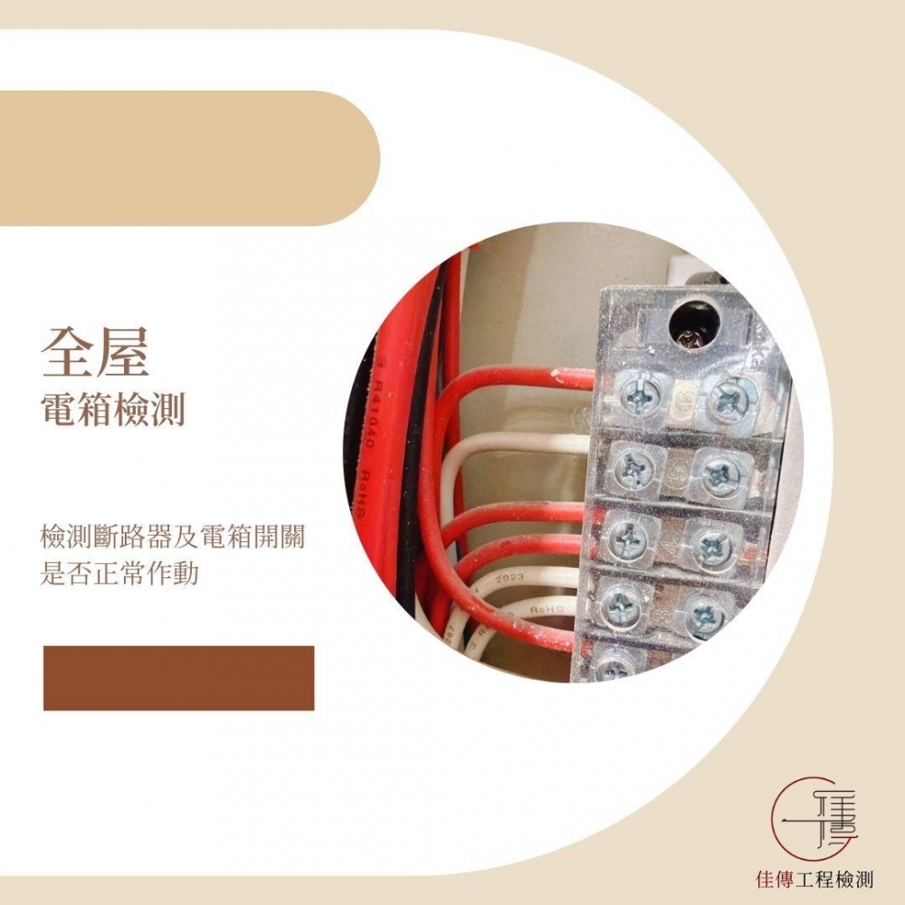 桃園龜山 - 鴻廣繪青