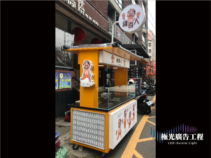 圓形招牌 | 燈箱