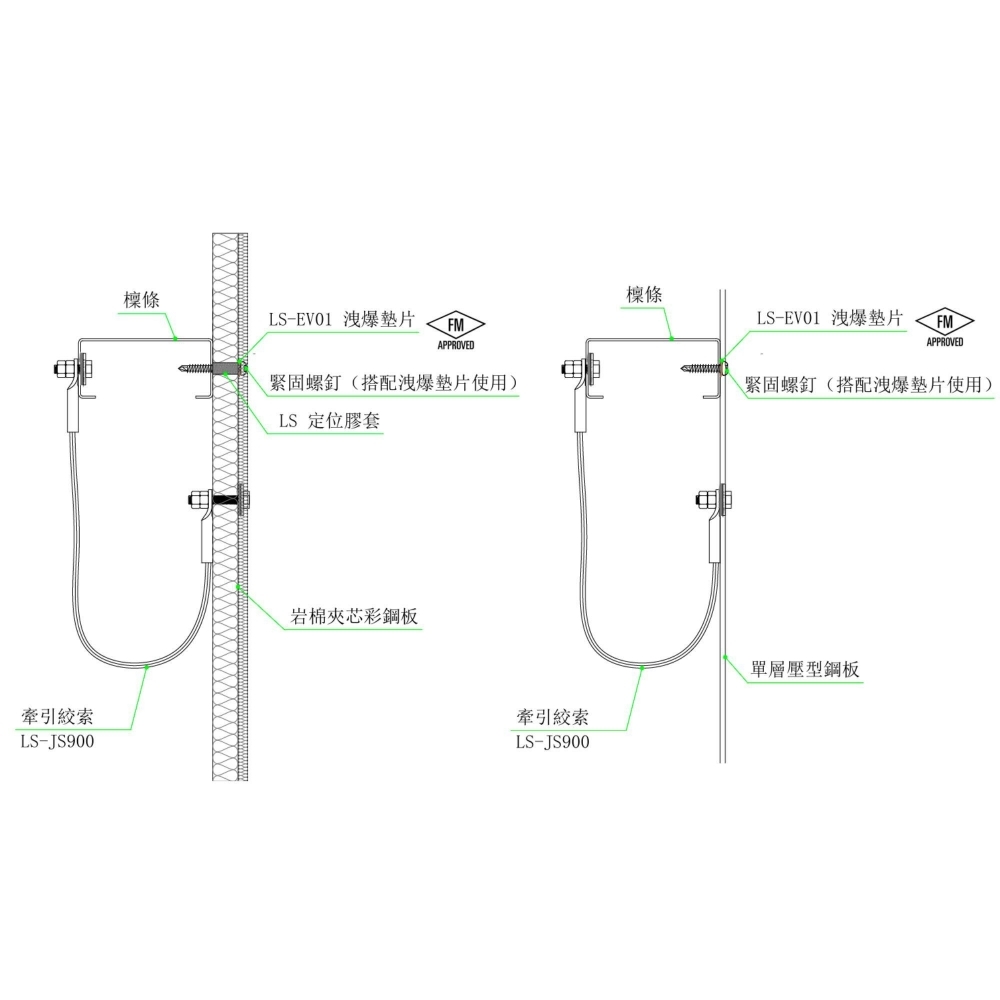 洩爆扣件及牽引絞索