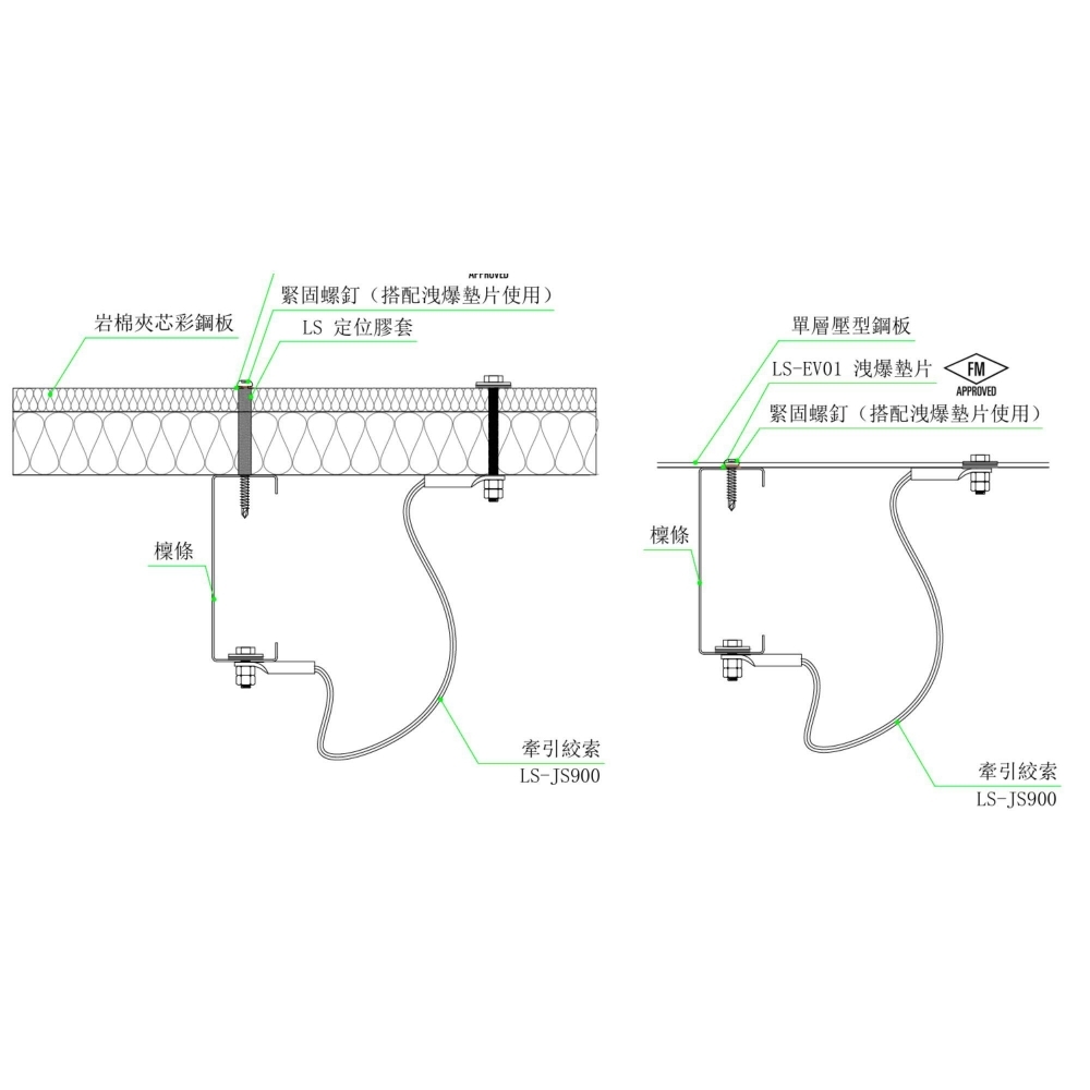 洩爆扣件及牽引絞索