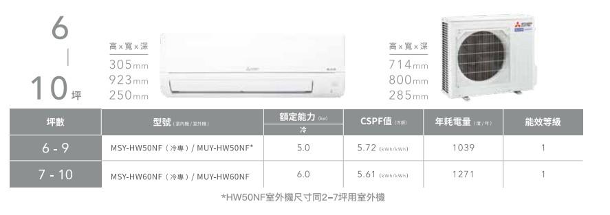 【台中大利】來電優惠｜三菱電機 冷專變頻｜約7-9坪 一級能效▪️型號依實際坪數