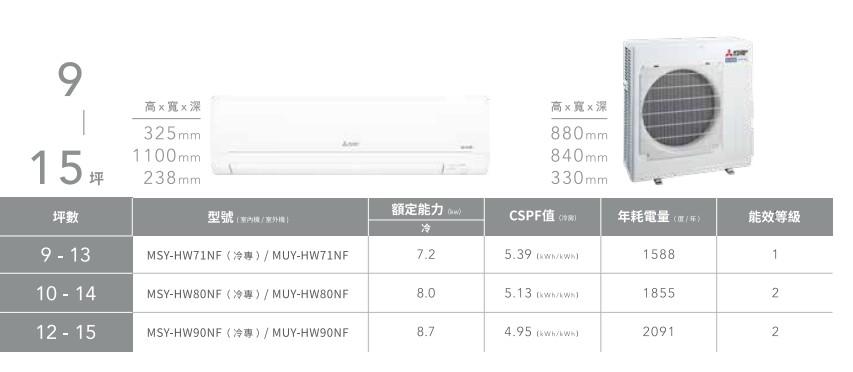 【台中大利】來電優惠｜三菱電機 冷專變頻｜約12-13坪 一級能效▪️型號依實際坪數