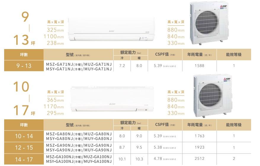 【台中大利】來電優惠｜三菱電機 冷暖變頻｜約11-12坪 一級能效▪️型號依實際坪數