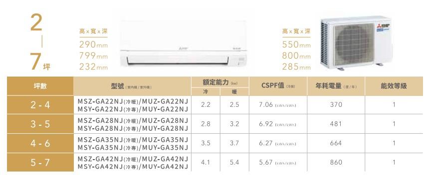 【台中大利】來電優惠｜三菱電機 冷專變頻｜約2-4坪 一級能效▪️型號依實際坪數