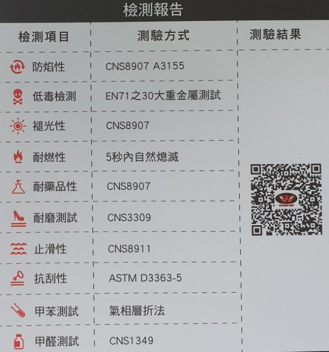 自黏式塑膠地磚塑膠地板寬尺寸23cmx91cmx2m/m搭配底料(可恢復不破壞原地面)