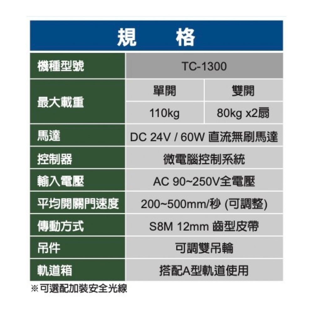 輕型平移式自動門機