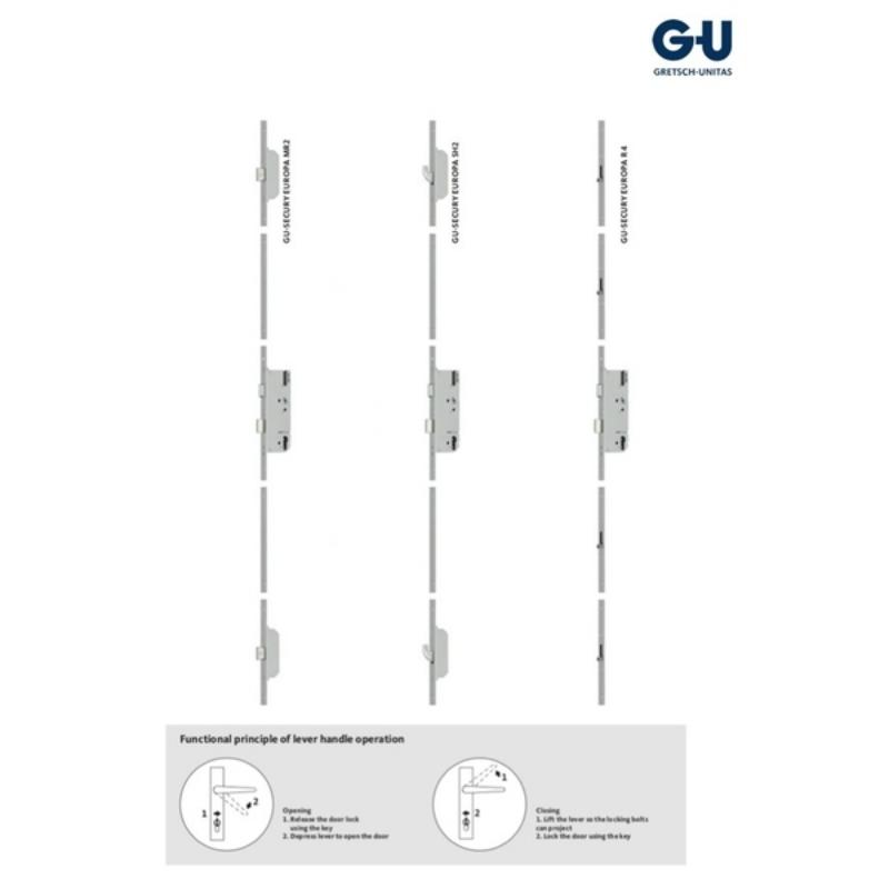 G-U BKS SECURY 多點連動鎖 Automatic With A-opner