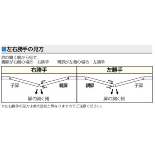 MIWA AFB02 自動天地栓 Automatic Flush Bolts