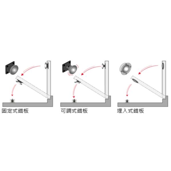 ASTER MD-50B 電磁扣/防煙門扣 Electromagnetic Door Holder