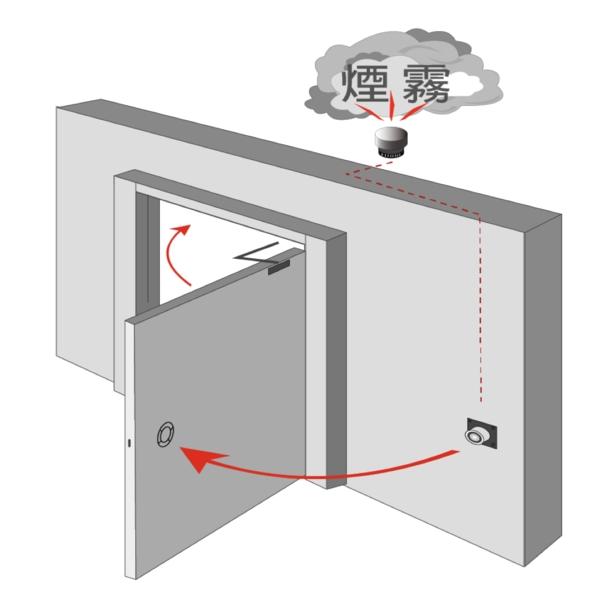 ASTER MD-50A 電磁扣/防煙門扣 Electromagnetic Door Holder