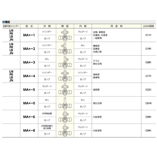 MIWA U9MA 喇叭鎖 Cylindrical Lock