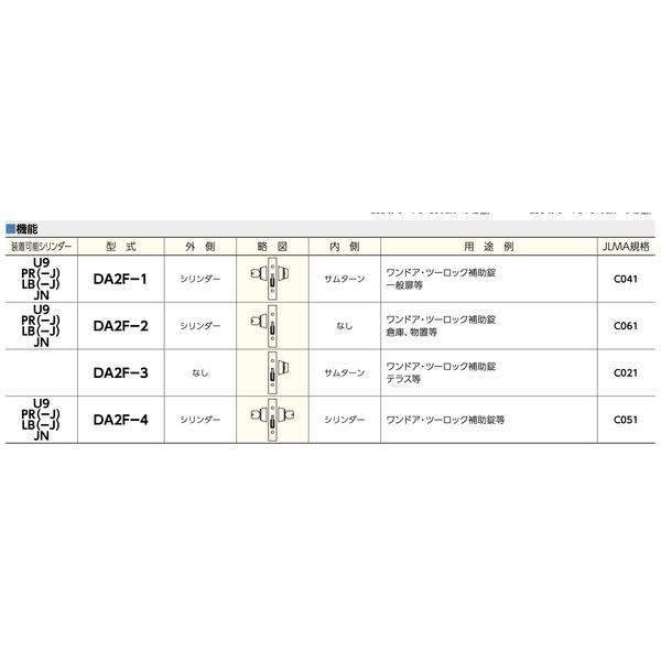 MIWA U9DA2F 輔助鎖 Deadbolt Lock