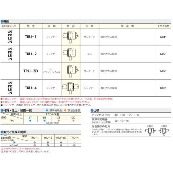 JP MIWA HG-TRH , U9-TRT , U9-TRU , U9-TRF 地鎖 Gater