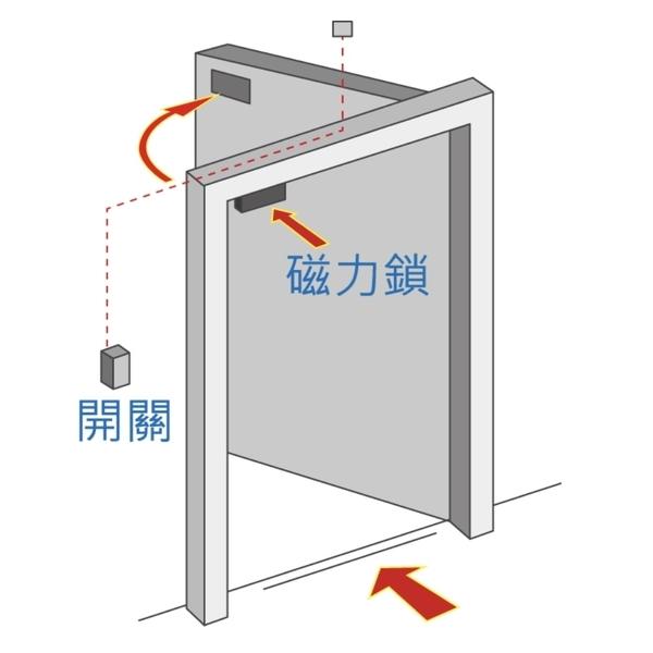 ASTER PB-26 無障礙開關