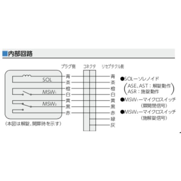 MIWA ASE, AST, ASR 陰極電鎖 Electric Strike Lock