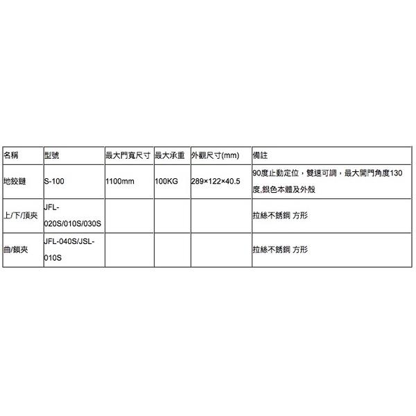 Panasonic S-100 100KG 標準型地鉸鏈 Floor-Concealed Door 