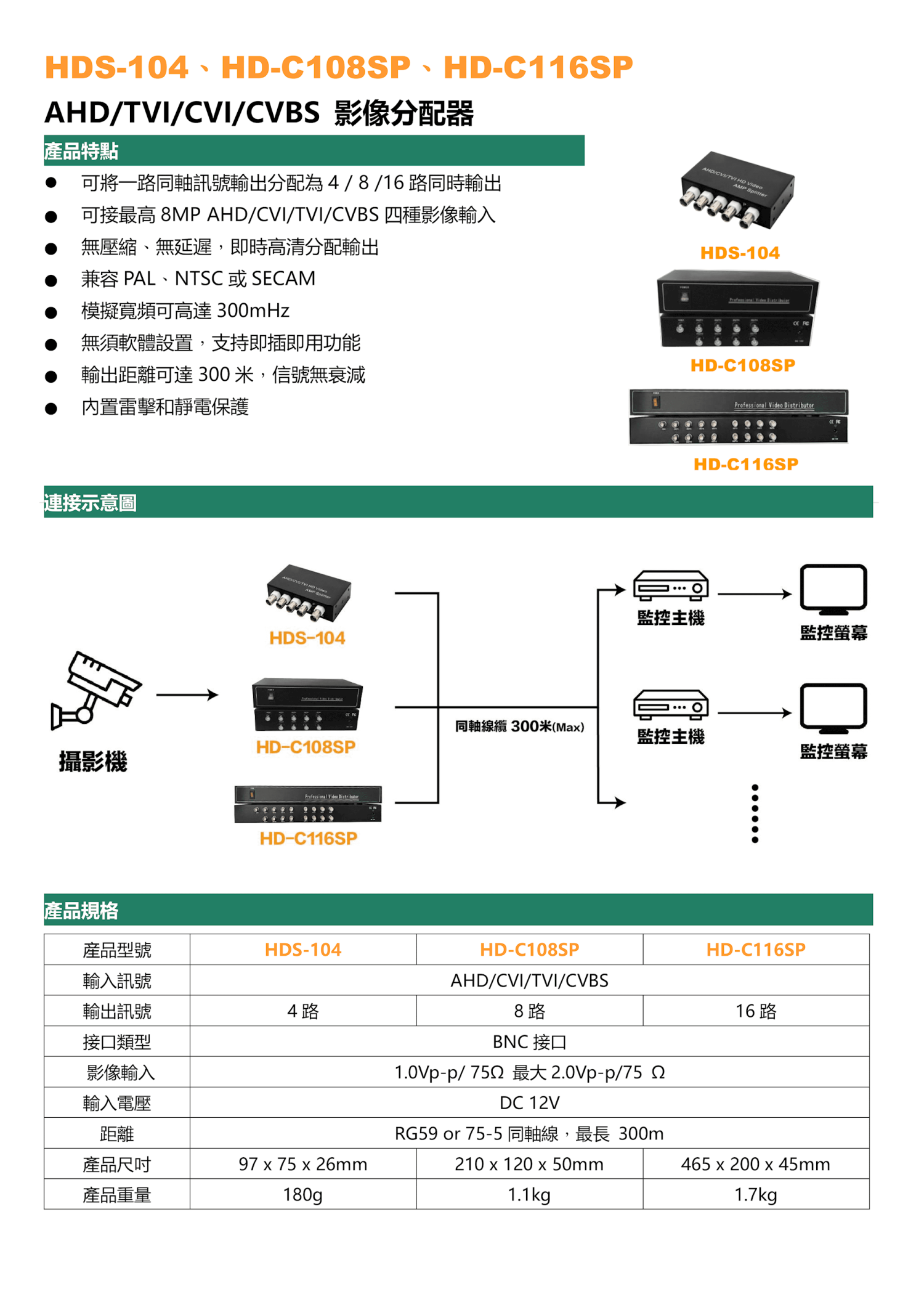 分配器 HD-C116SP