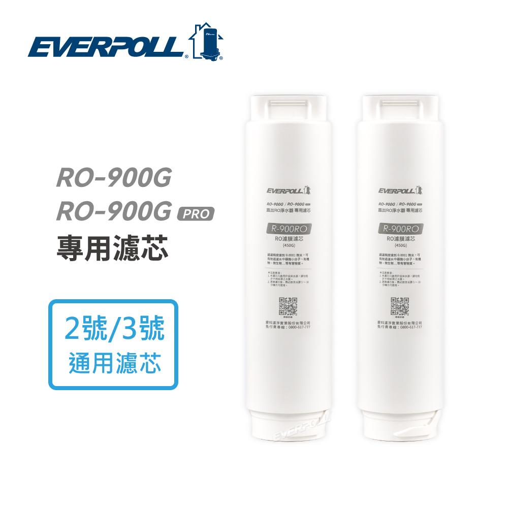 EVERPOLL  