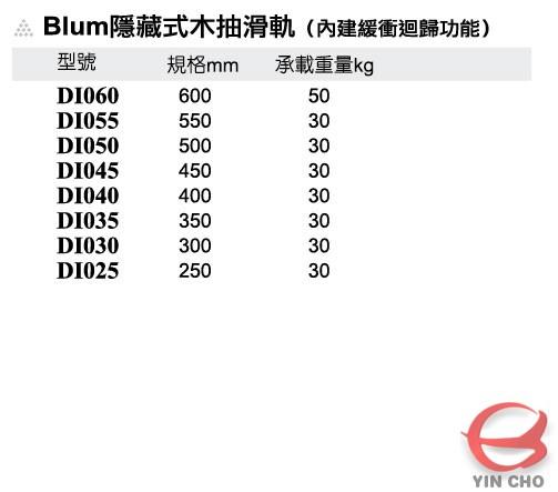 Blum隱藏式木抽滑軌