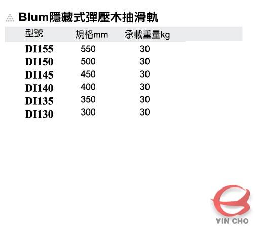 Blum隱藏式彈壓木抽滑軌