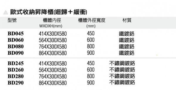 歐式收納昇降櫃(回歸+緩衝)