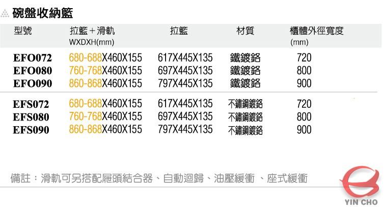 碗盤收納籃