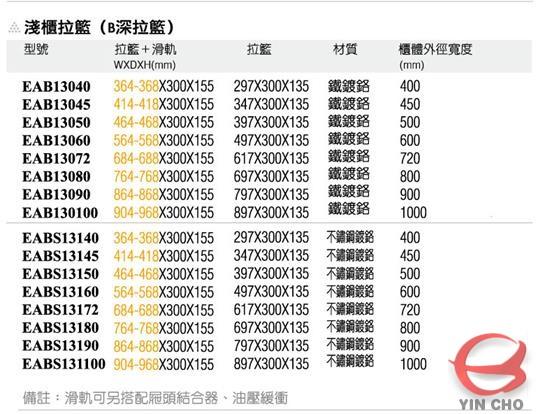 淺櫃拉籃(B深-淺拉籃)