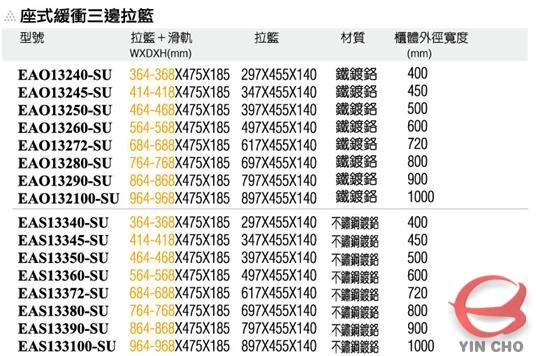 座式緩衝三邊拉籃