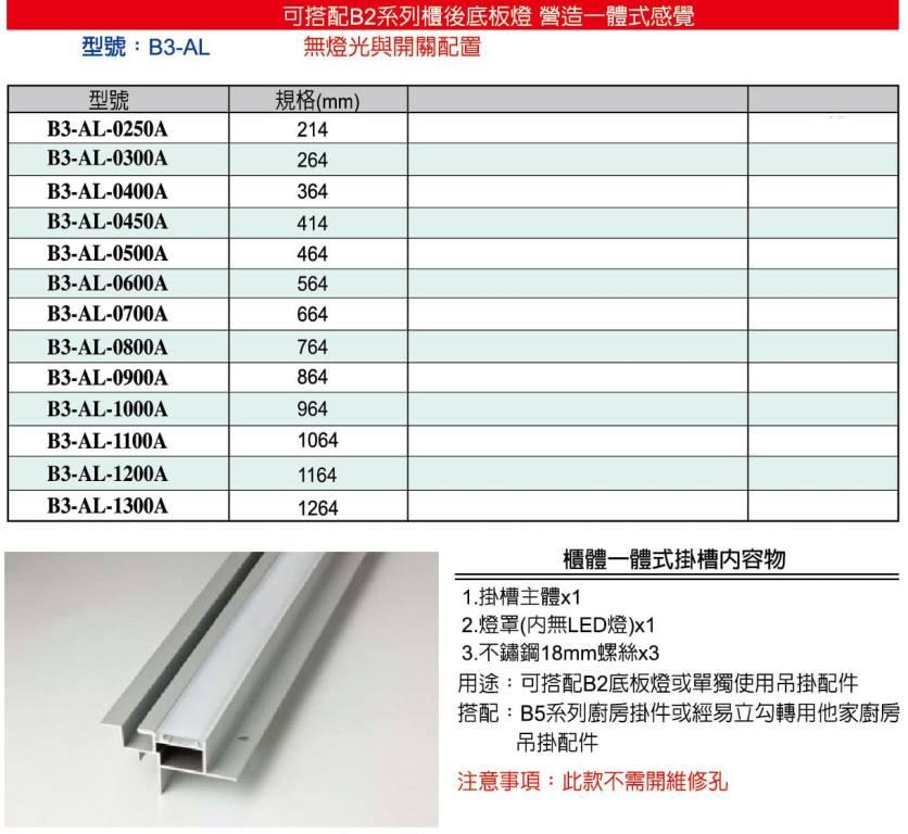 櫃後一體式掛槽系列