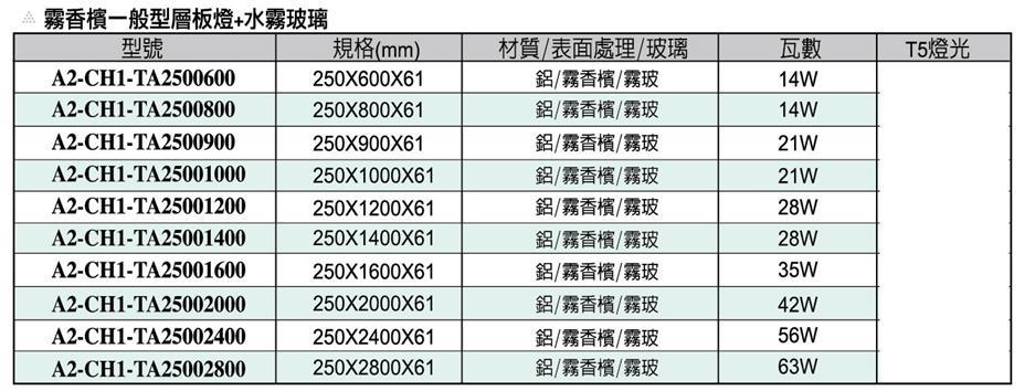 一般型層板燈 與水霧玻璃 (T5燈光)