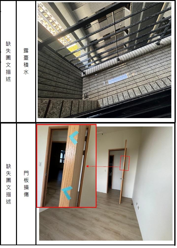 品佳寓驗屋 豐原驗屋 國聚建設 國聚之善 驗屋	