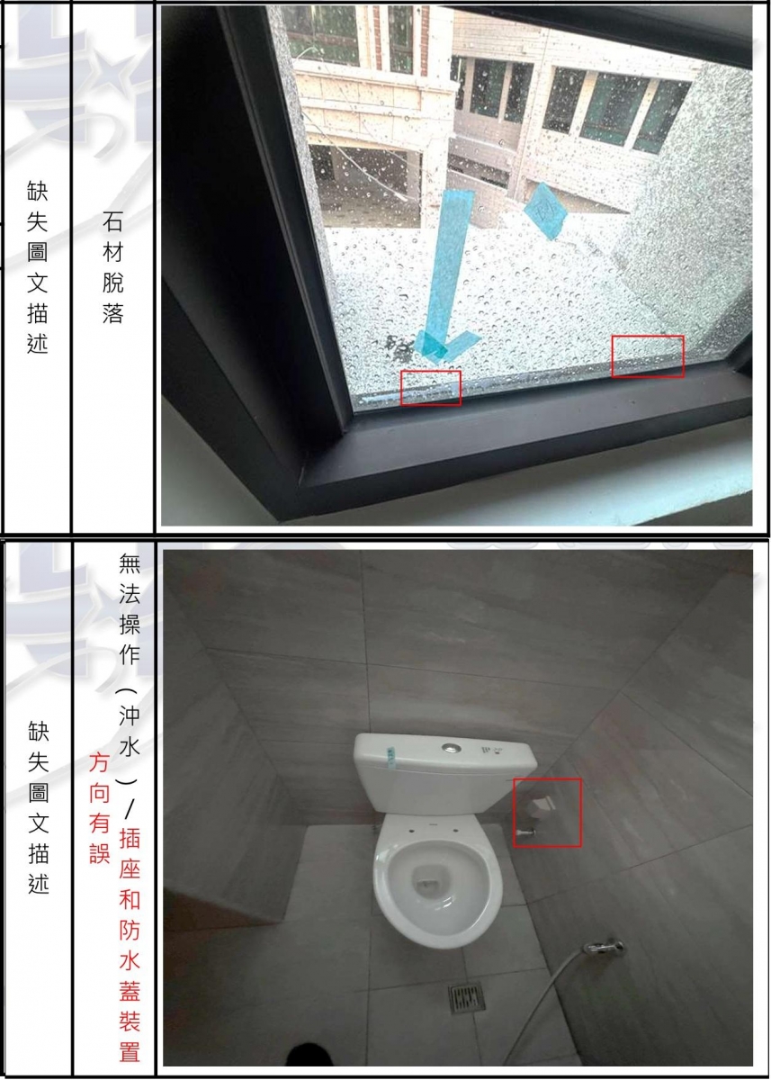 富宇大地驗屋 透天驗屋 台中驗屋公司	