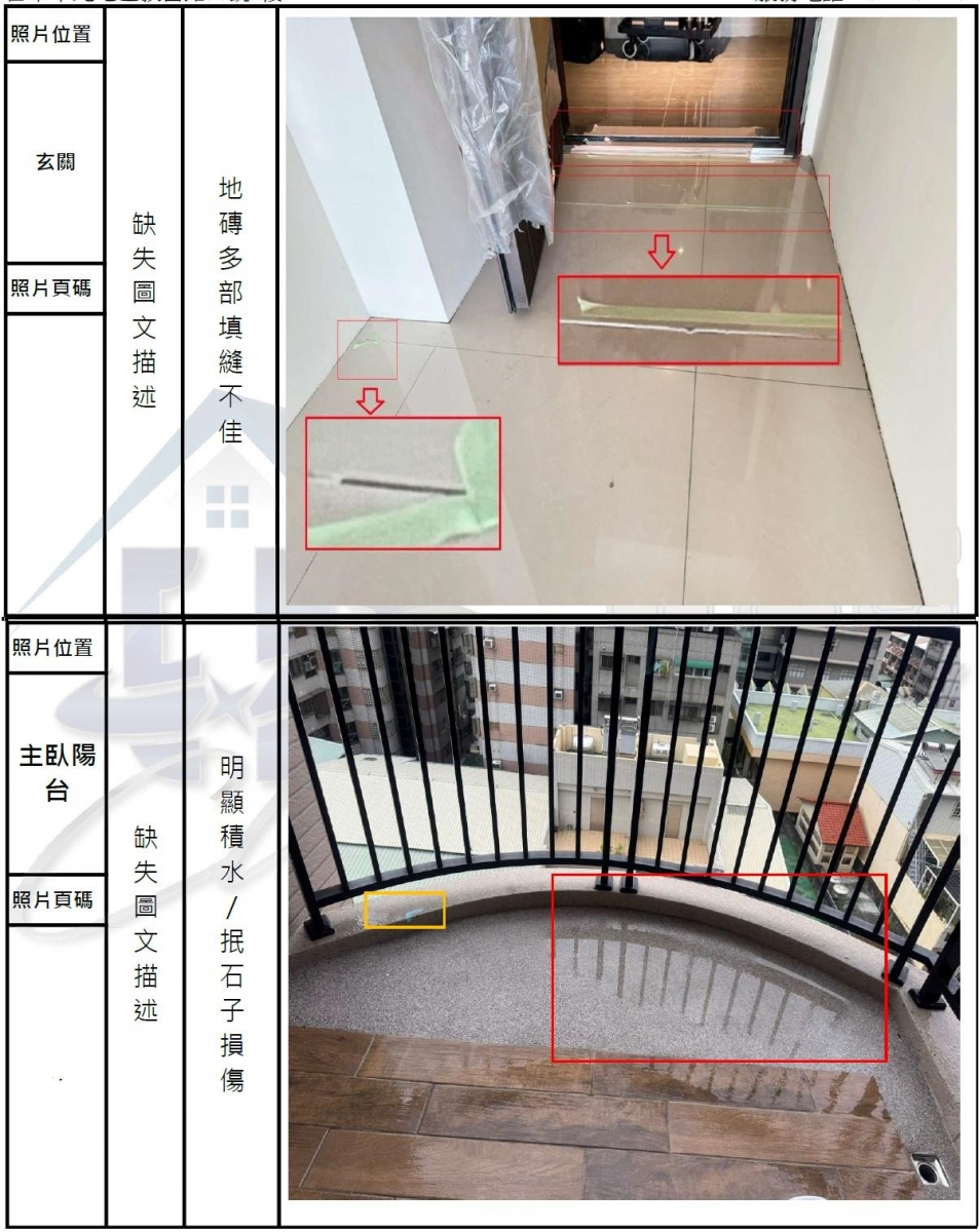 台中北屯區驗屋 富宇沐曦 品佳寓驗屋公司